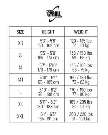 Neopreno GYROLL wetsuits Shield Zipperless 4/3 mm