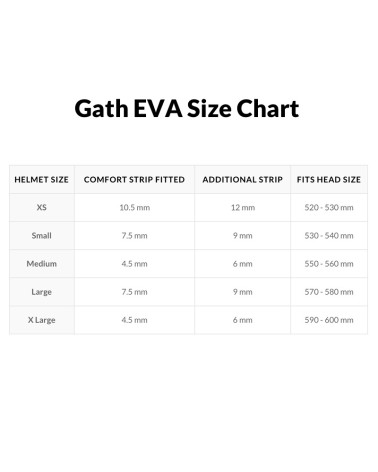 Casco GATH helmet EVA - Amarillo