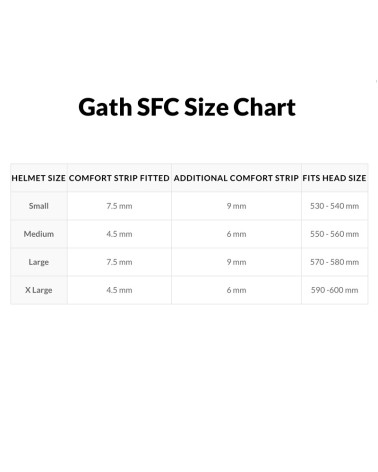 Casco GATH helmet convertible - Rojo