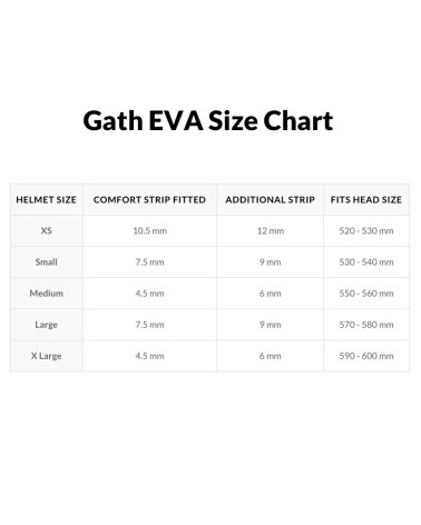 Casco GATH helmet EVA - Negro